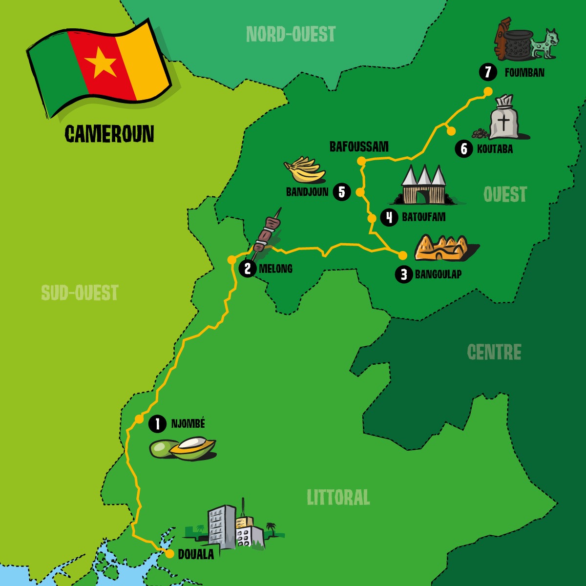 Roadtrip Ouest Cameroun